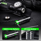 NEXTORCH（ネクストーチ）hiStar Headlamp With Helmet Mount [白/赤 LED デュアル NVGマウント対応ヘッドランプ][2300ルーメン]