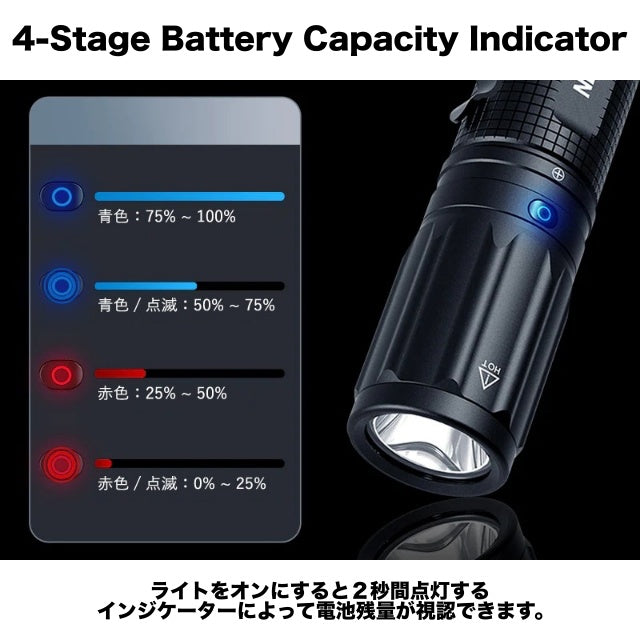 NEXTORCH（ネクストーチ）E52C Flashlight [充電式フラッシュ