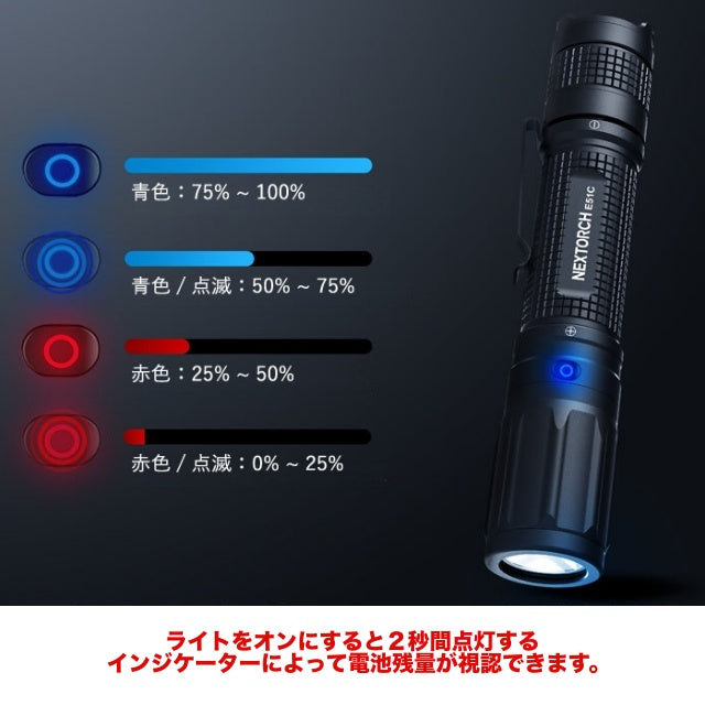 NEXTORCH E51C Flashlight [Rechargeable flashlight] [18650 lithium ion battery]