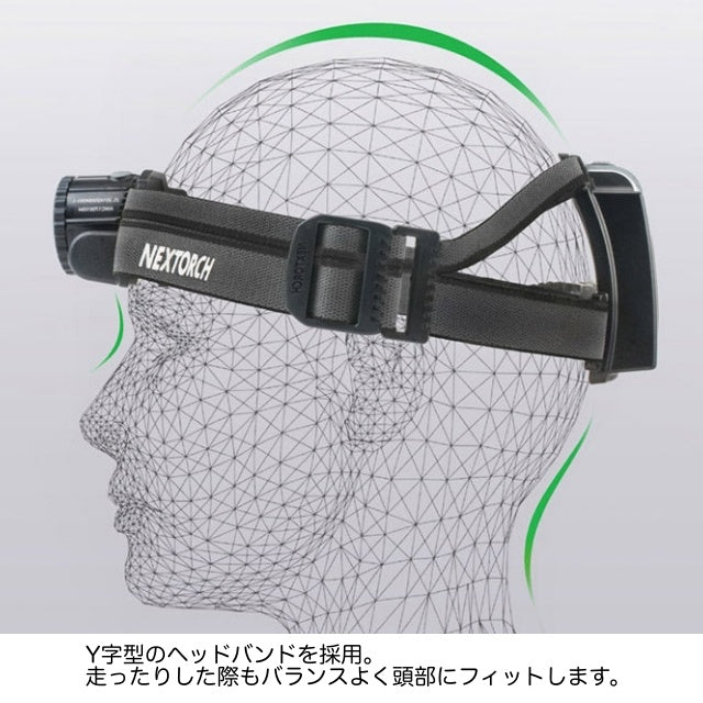 NEXTORCH MyStar V2.0 LED headlamp [Rechargeable wide-angle light focusing adjustment 4 modes LED headlight]