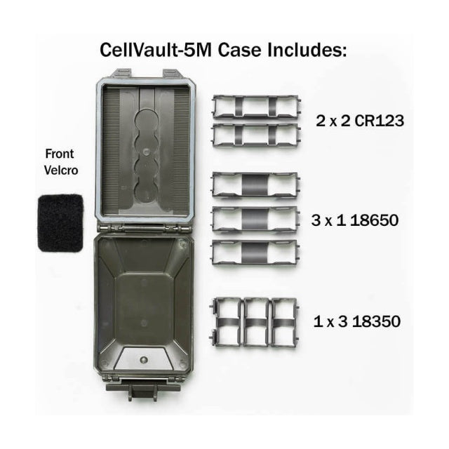 THYRM（サイリム）CellVault-5M Modular Battery Storage [4色] セル