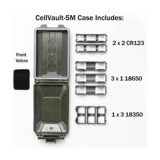 THYRM（サイリム）CellVault-5M Modular Battery Storage [4色] セルヴォールト 5M バッテリー ストレージ 防水 電池＆ギア ケース【レターパックプラス対応】