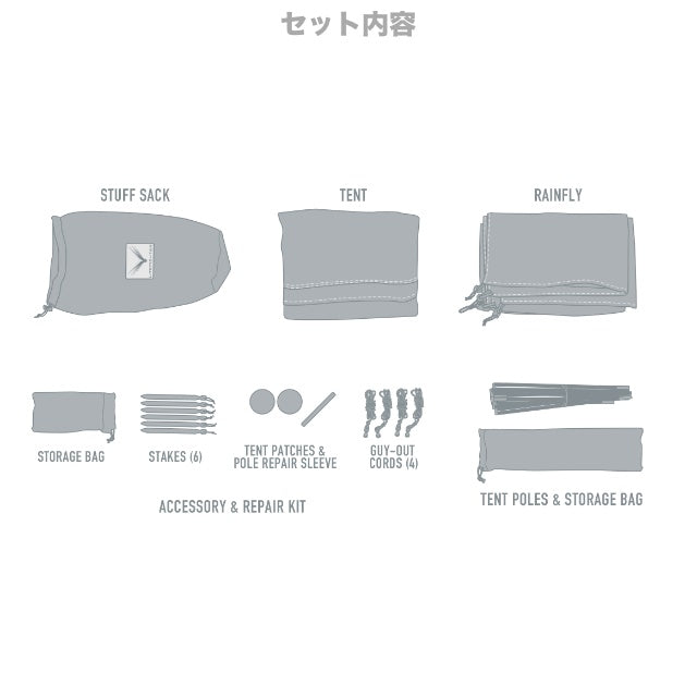 US（米軍放出品）LITEFIGHTER 1 INDIVIDUAL SHELTER SYSTEM Coyote Tan 499 ライトファイター [1人用テント]