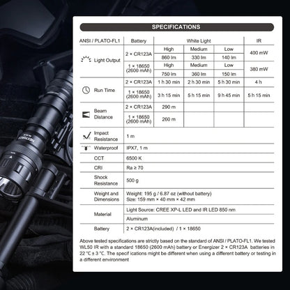 NEXTORCH（ネクストーチ）WL50IR Dual-Light Tactical Light [ウェポンライト]