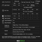 NEXTORCH rStar Multi-light Source Tactical Helmet Light