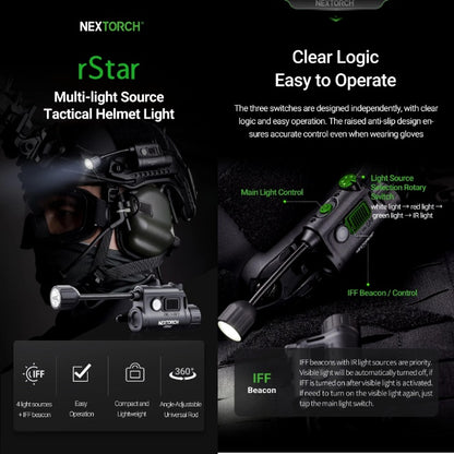 NEXTORCH（ネクストーチ）rStar Multi-light Source Tactical Helmet Light [ヘルメットライト]