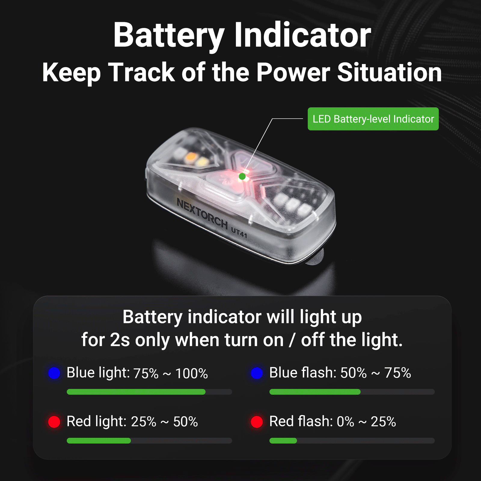 NEXTORCH UT41 Multi-Function Rechargeable Signal Light