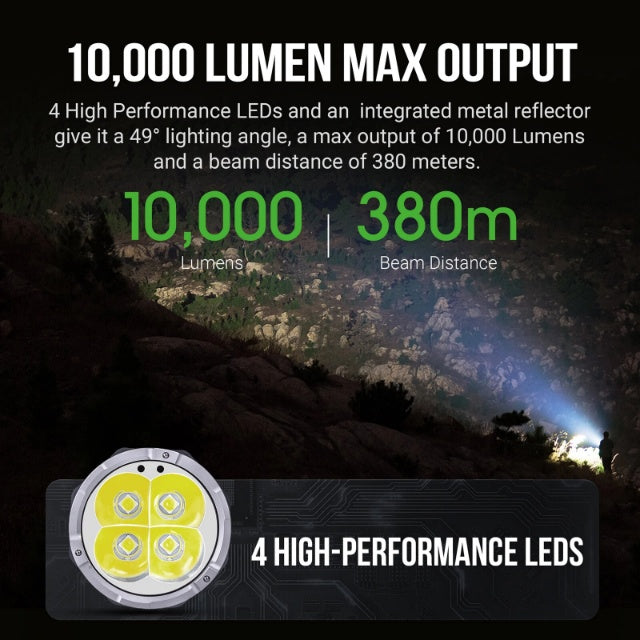 NEXTORCH TA31 UItra-Bright Tactical Searchlight [10,000 Lumens Tactical Searchlight]
