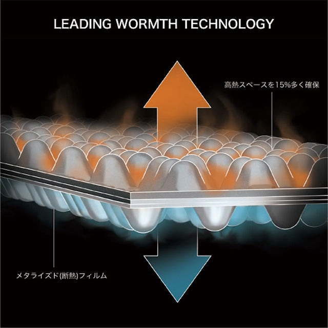 NEMO Equipment（ニーモ・イクイップメント）Switchback - Regular ニーモ スイッチバック レギュラー [Boreal][NM-SWB-R]
