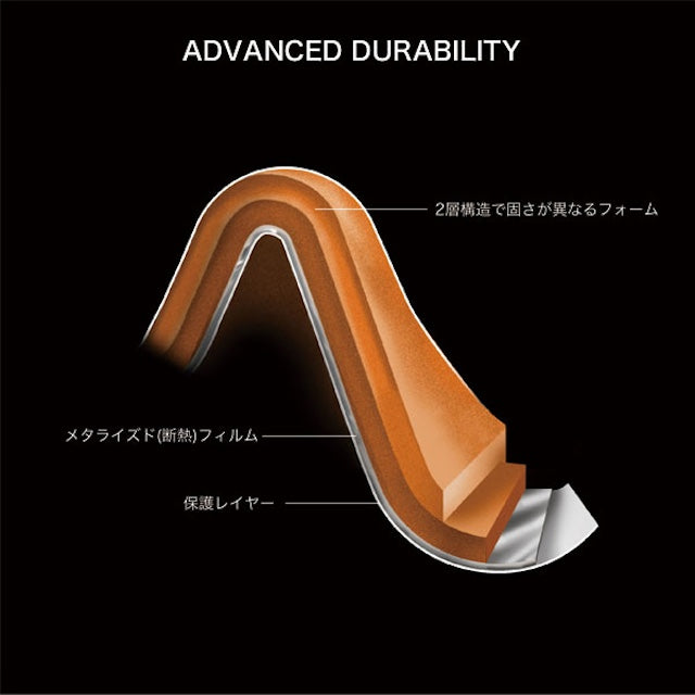 NEMO Equipment（ニーモ・イクイップメント）Switchback - Regular ニーモ スイッチバック レギュラー [Boreal][NM-SWB-R]