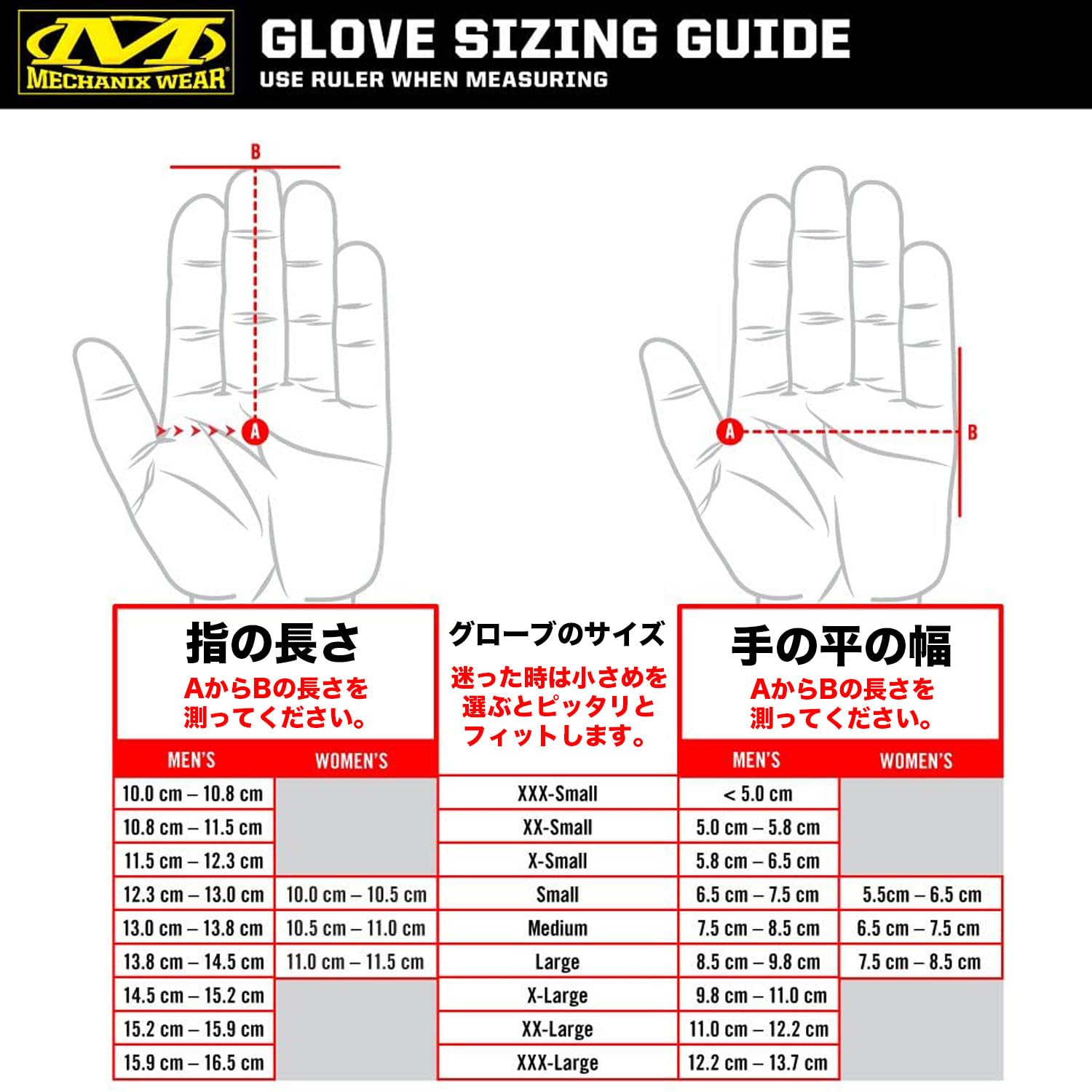 Mechanix Wear Tactical FastFit Glove New Design [Covert, Coyote, Wolf Grey] FastFit Gloves [Shipped via Letter Pack Plus or Letter Pack Light]