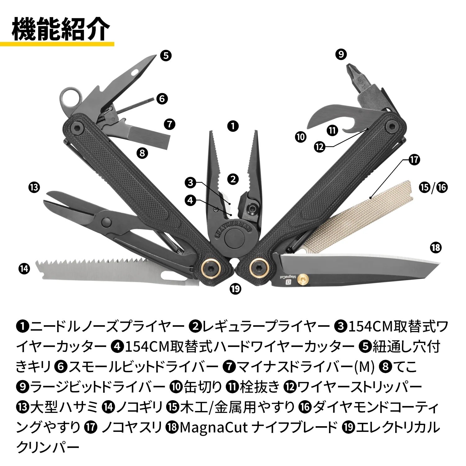 LEATHERMAN（レザーマン）WAVE ALPHA Obsidian ウェーブアルファ [本体のみ]