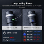 NEXTORCH（ネクストーチ）C61 Flashlight [スポット/ワイド デュアルビームフラッシュライト][3500ルーメン]