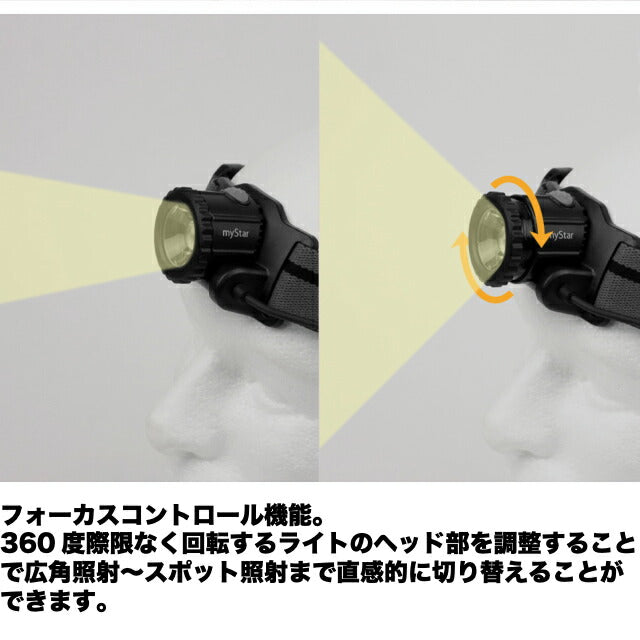 NEXTORCH My Star R AA LED headlamp [600 lumens] [LED color white]
