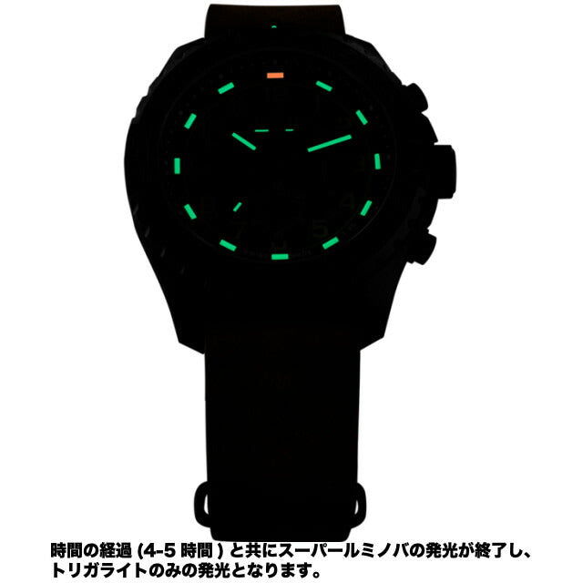 Traser P96 OdP Evolution Chrono Petrol Military Watch [109049]