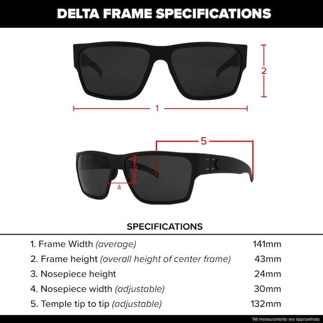 GATORZ DELTA Smoke Polarized Lens Blackout [GDELMTBLK01PMBP]