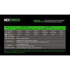 NEXTORCH TA15 V2.0 Flashlight [3-level dimming + strobe lighting flashlight] [Can use AA/CR123A/16340/14500 lithium-ion batteries]