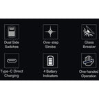 NEXTORCH P80 Flashlight [2100 Lumens] [Rechargeable Flashlight] [3-Level Dimming + Strobe Light]