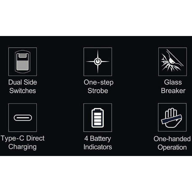 NEXTORCH P80 Flashlight [2100 Lumens] [Rechargeable Flashlight] [3-Level Dimming + Strobe Light]